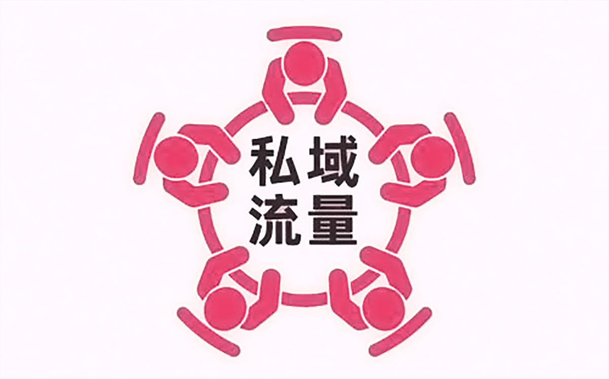 B2B企業(yè)品牌營銷