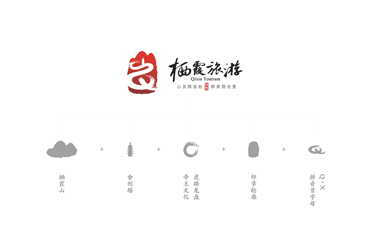logo設(shè)計