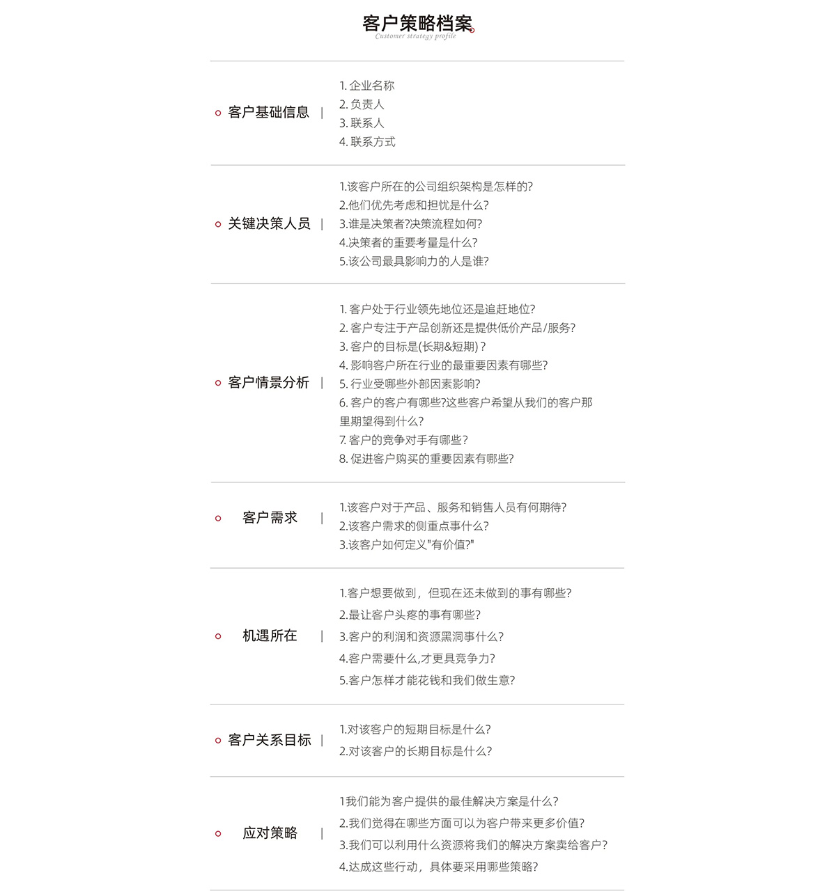 南京品牌策劃