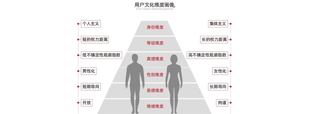 南京品牌策劃