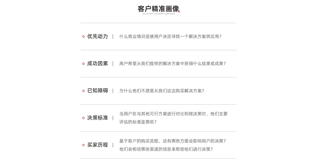 南京品牌策劃